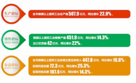 中国哪个城市收入高_中国收入“最高”城市洗碗工也能月收过万人均消费也高到吓人